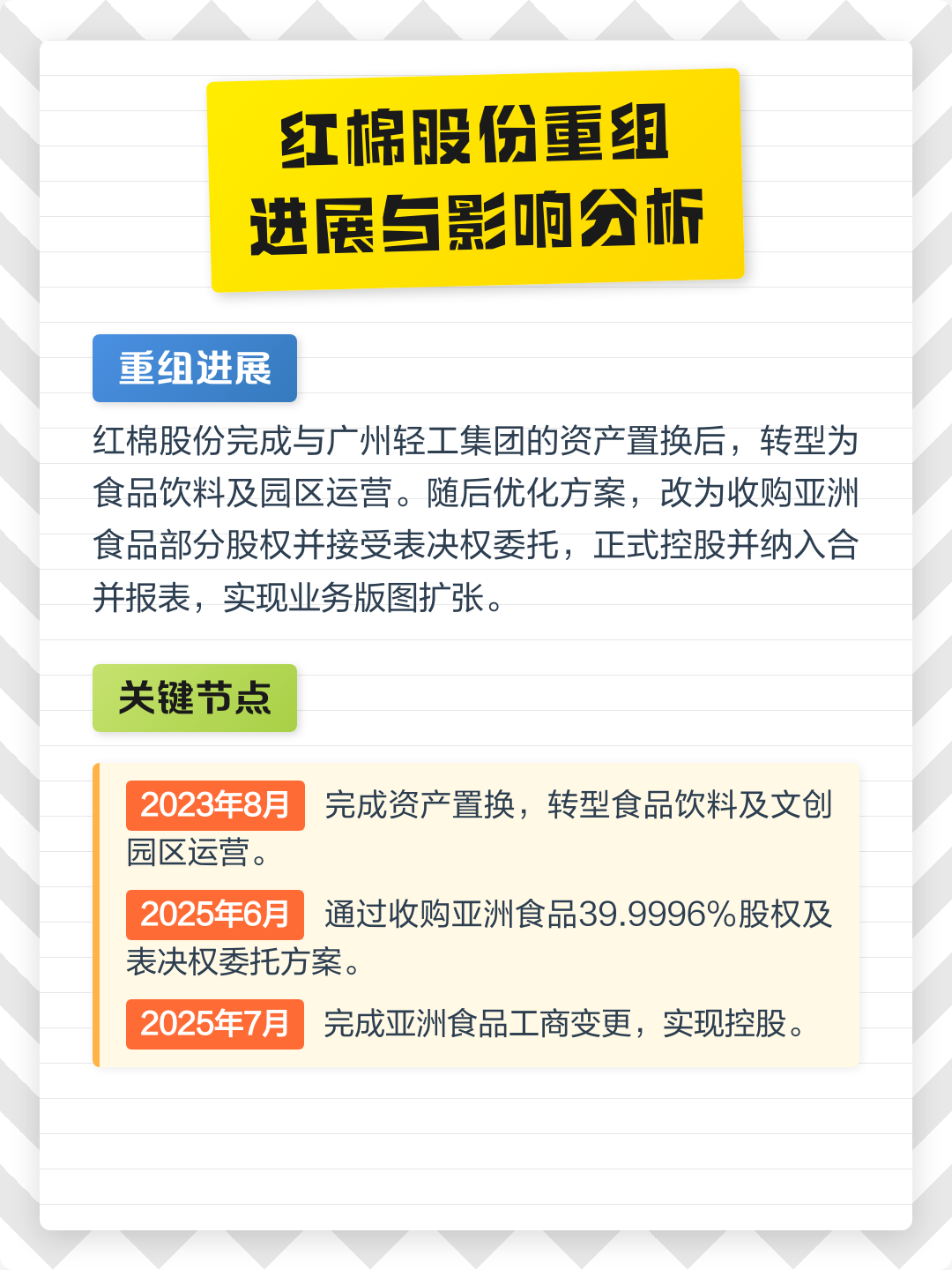 吉林市食品资产重组(食品资产重组案例)