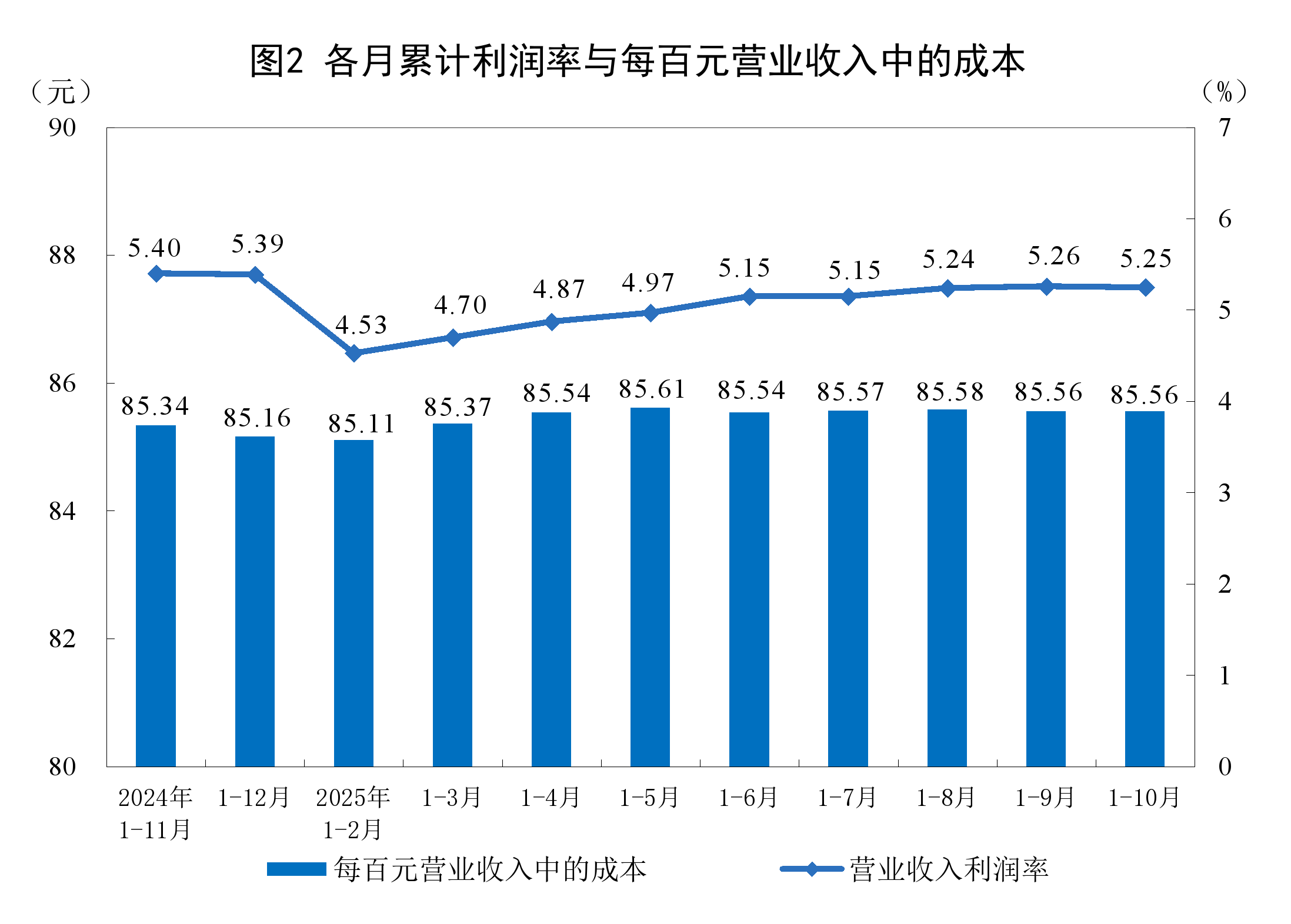 吉林市成都企业企业价值增长(2021成都企业100强)