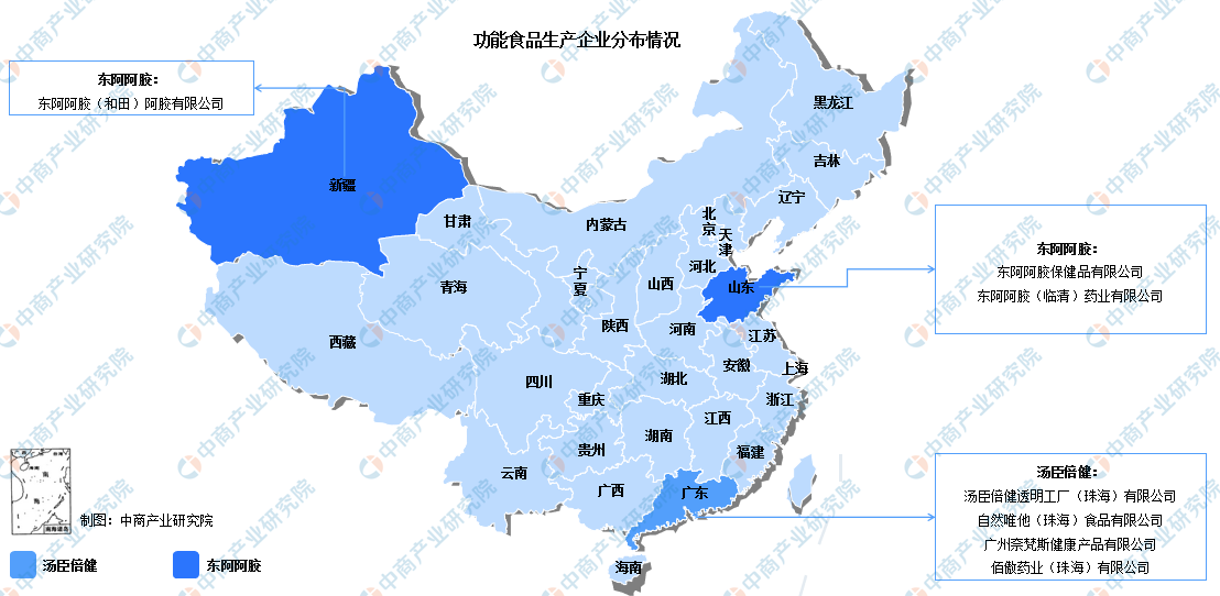 吉林市食品企业上市规划(食品企业上市规划建议)
