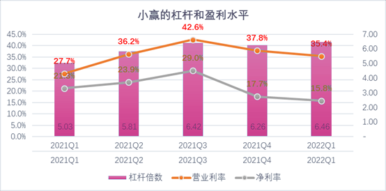 吉林市稳增长宠物风险投资(投资宠物行业的基金有哪些)