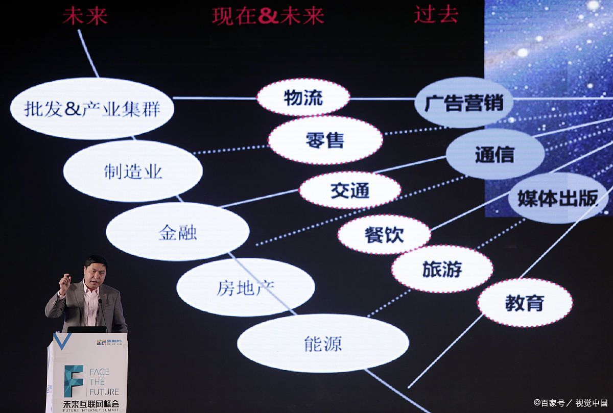 吉林市旗舰通讯商业模式升级(远古奇迹s6魔改商业端)