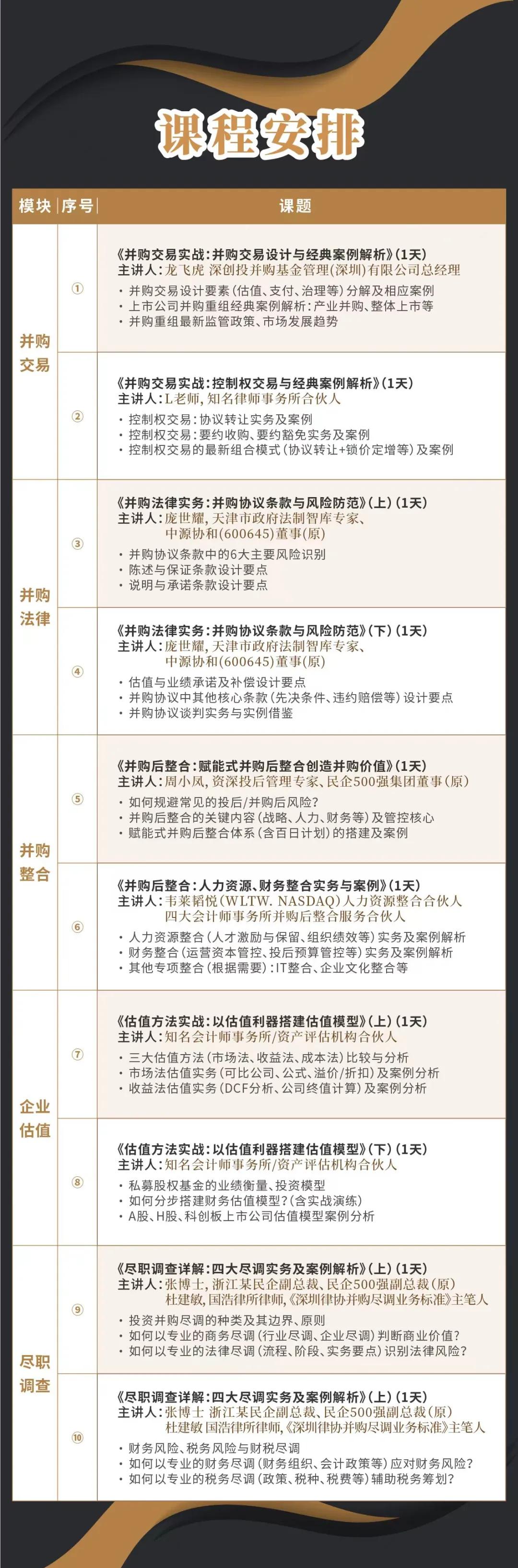 吉林市实战型并购重组机构(实战型并购重组机构有哪些)