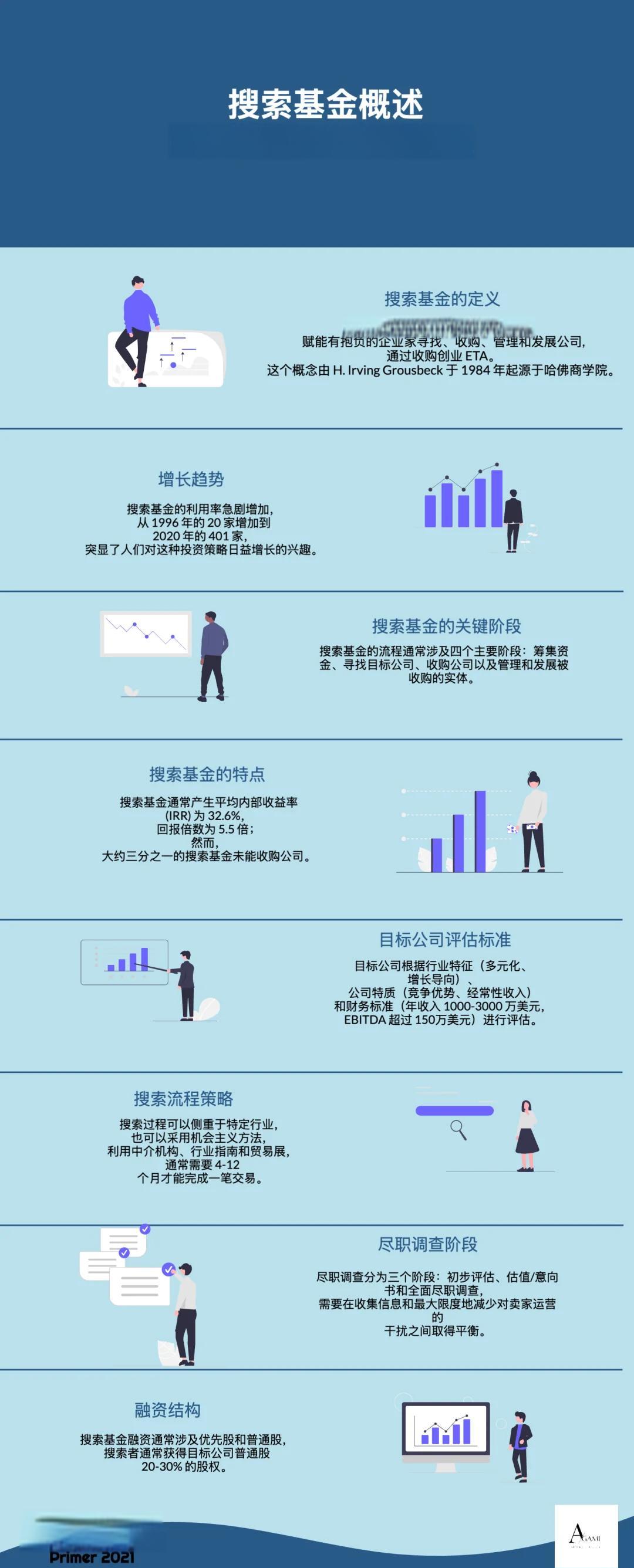 吉林市高回报资金管理机构(高回报资金管理机构有哪些)