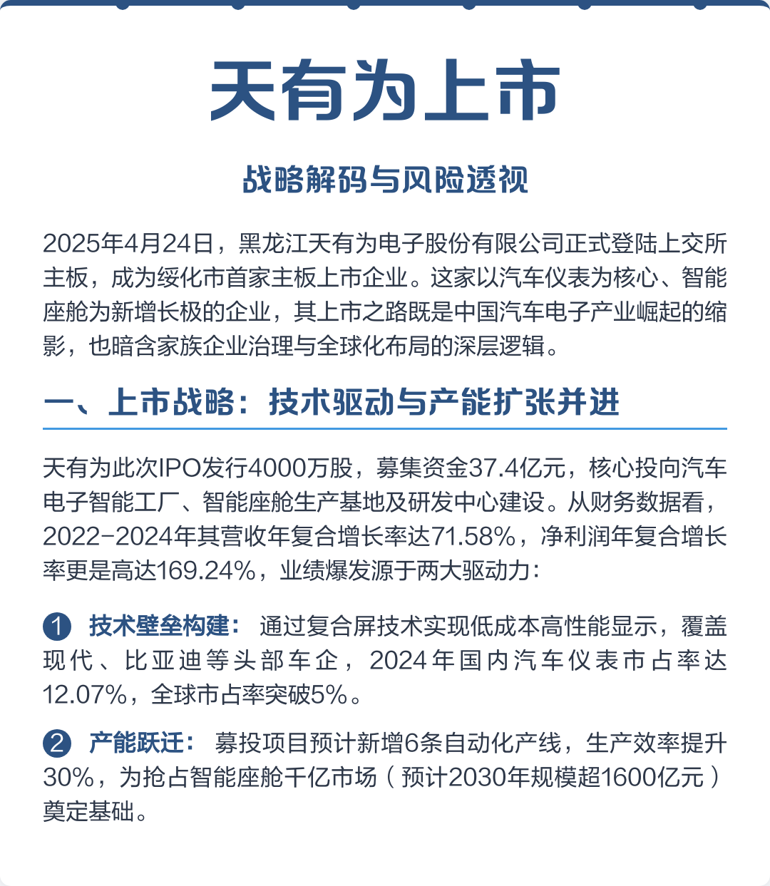 吉林市主板上市风险规避(主板上市风险规避策略)