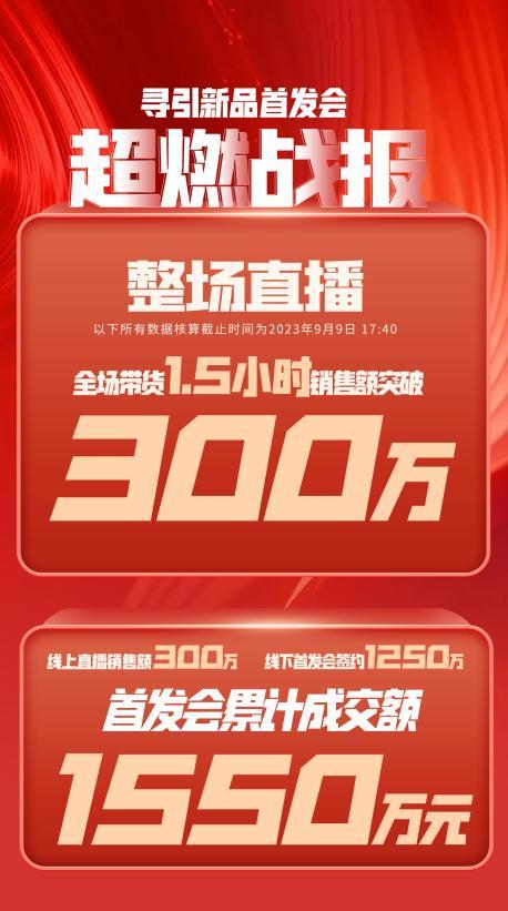 吉林市透明消费品品牌升级(透明消费品品牌升级了吗)