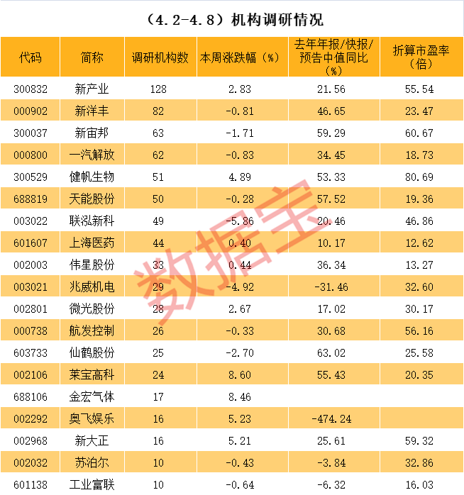 吉林市业绩变脸成功案例(业绩变脸成功案例怎么写)