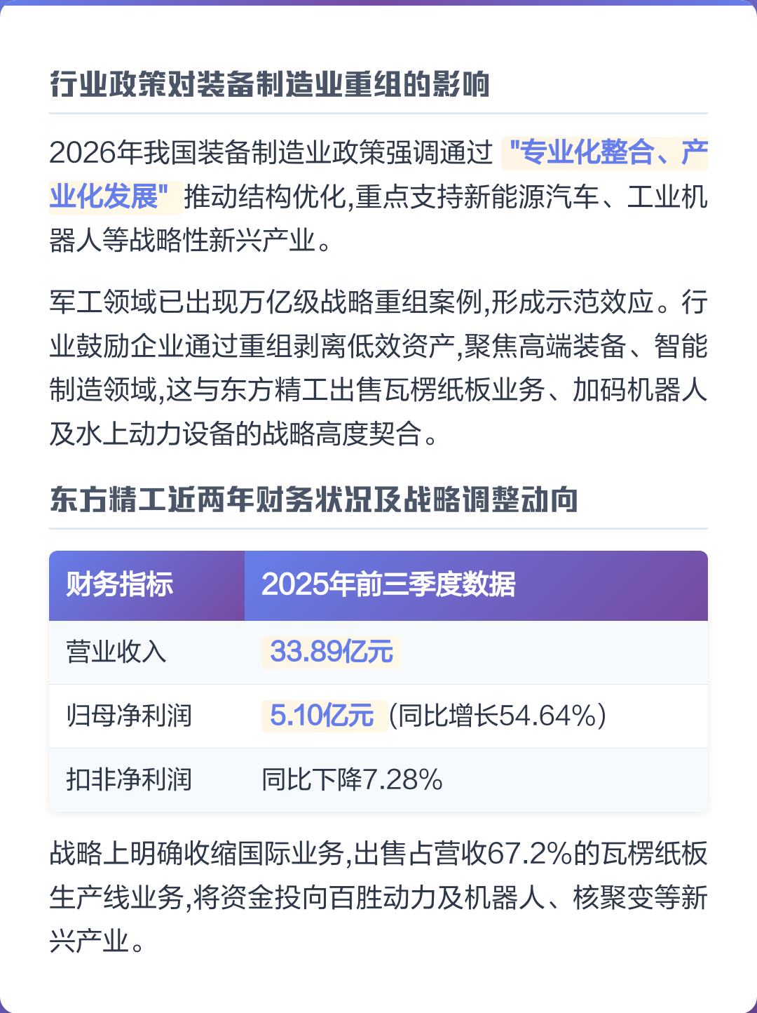 吉林市可持续制造业资产重组(可持续发展的制造业涵义)