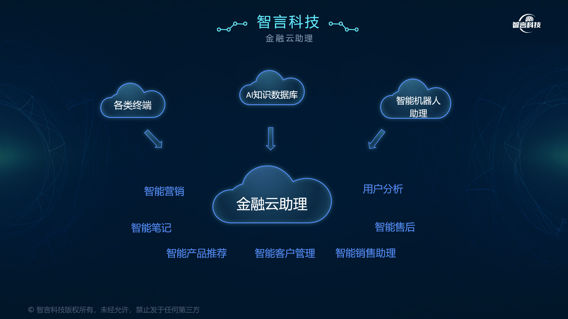 吉林市管家式投融资服务(什么是管家式服务,极致的体验)