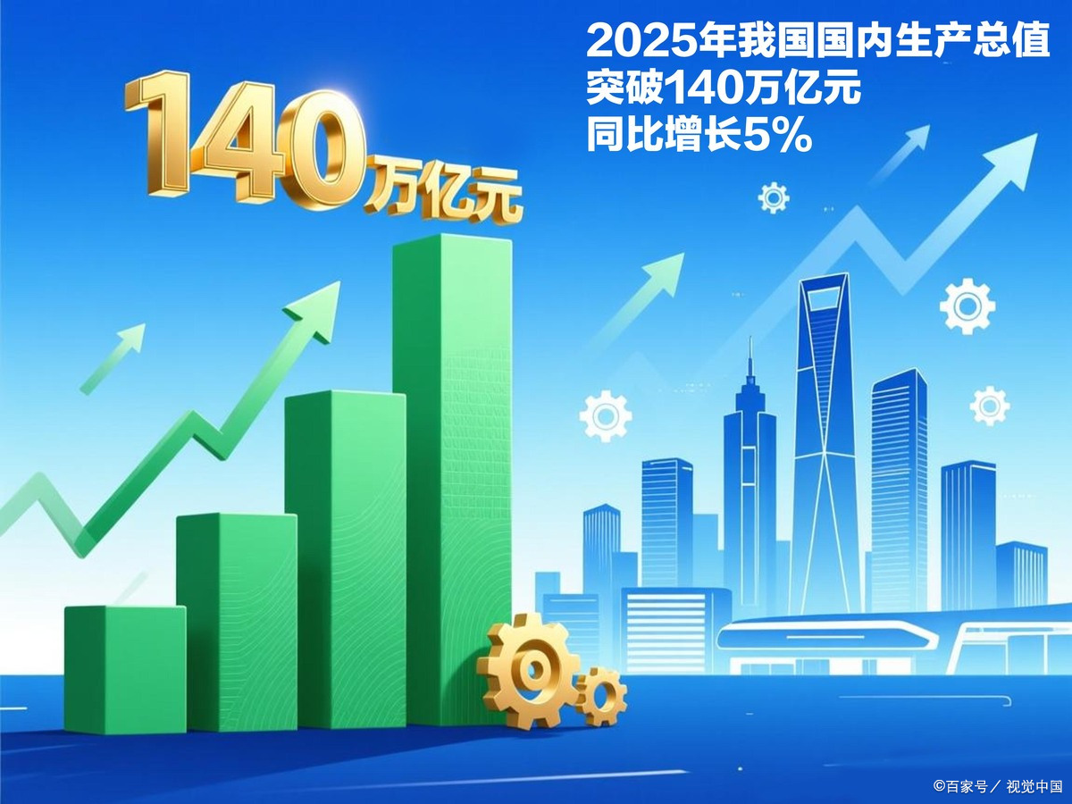 吉林市企业价值增长(企业价值增长计算公式)