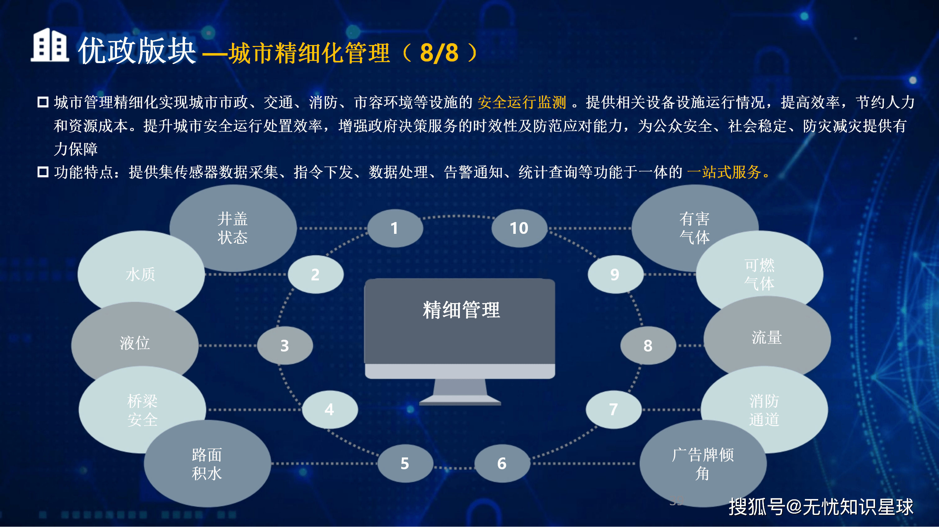 吉林市低成本通讯公司治理(通信企业成本特点有哪些)